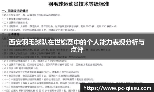 西安羽毛球队在世锦赛中的个人能力表现分析与点评